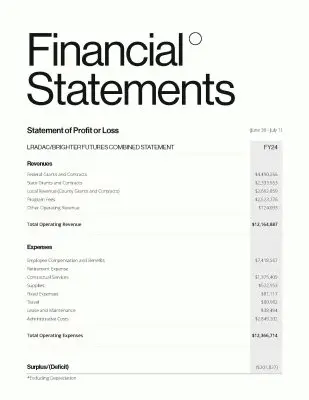FY24 LRADAC Annual Report Financials