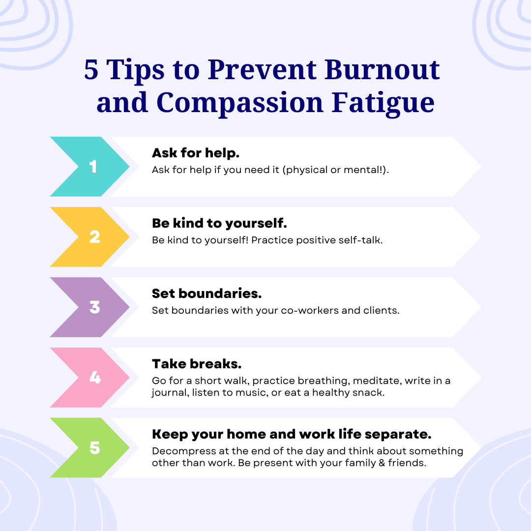5 Tips to Prevent Burnout<br />
and Compassion Fatigue